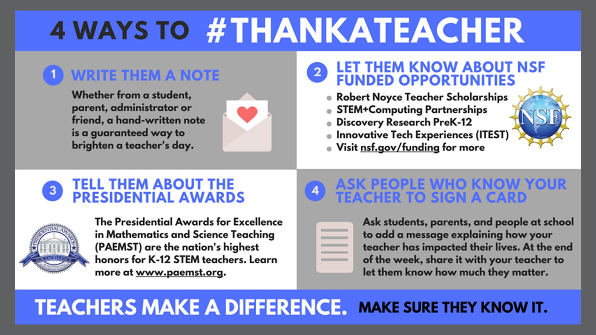 A thank you to teachers from the National Science Foundation!