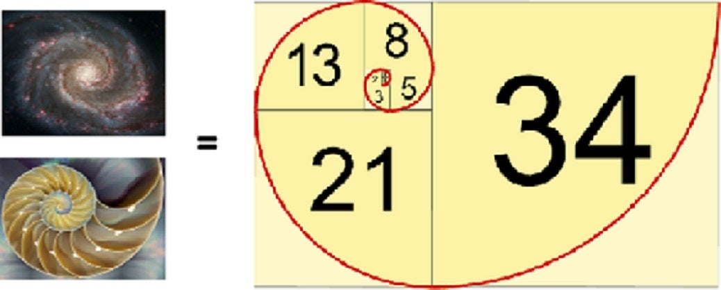 Math summer program for current Houston ISD 7th and 8th grade students!
