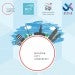 Third Annual International Symposium